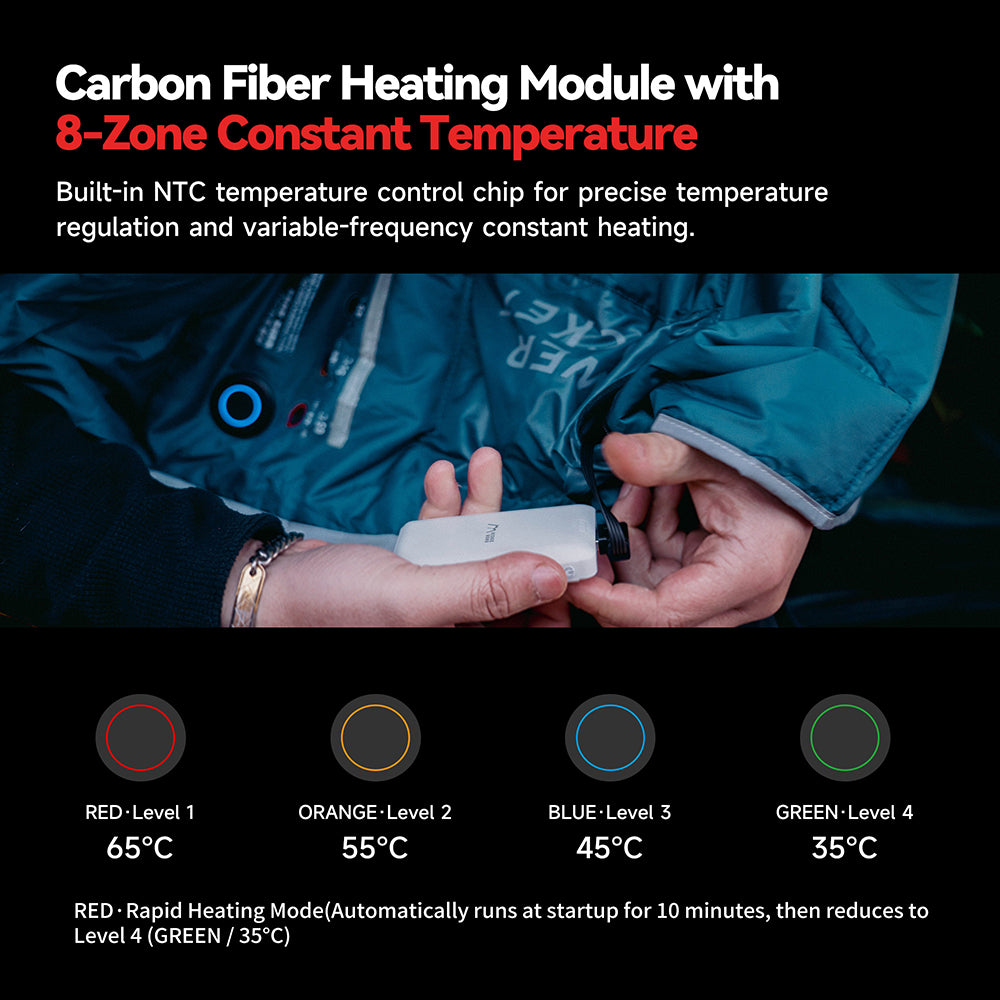 Electric travel blanket